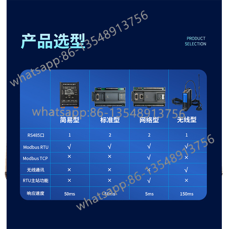 JY-MODBUS-4AI4AO analog 4 inpu - Office Furniture Factory 리뷰 및 가격