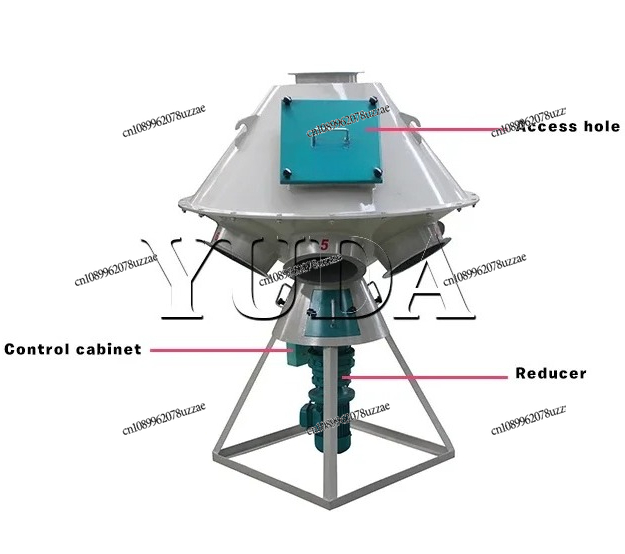 Distributing Equipment  Animal - Office Furniture Distributor 리뷰 및 가격